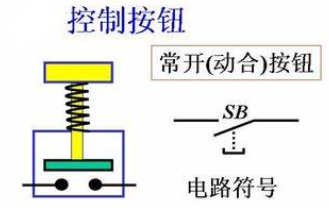 如何区分常开常闭触点 常闭触点和常开触点的区别 - 与非网