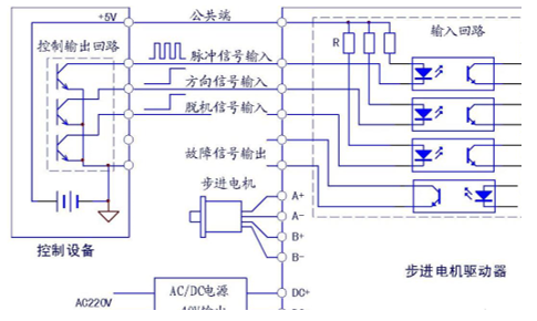 步进驱动器怎么接线 步进驱动器接线图 与非网