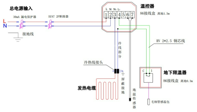 地暖温控器四根线怎么接地暖温控器开关接线图及原理