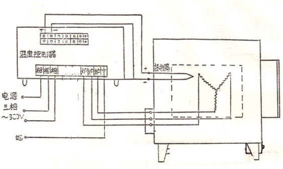 箱式电阻炉接线图