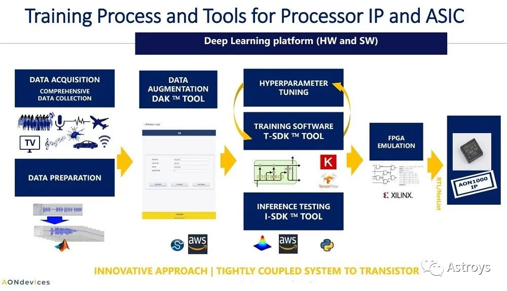 伟德bv1946官网-寒武纪拟大手笔分红：每10股转增49股派15元