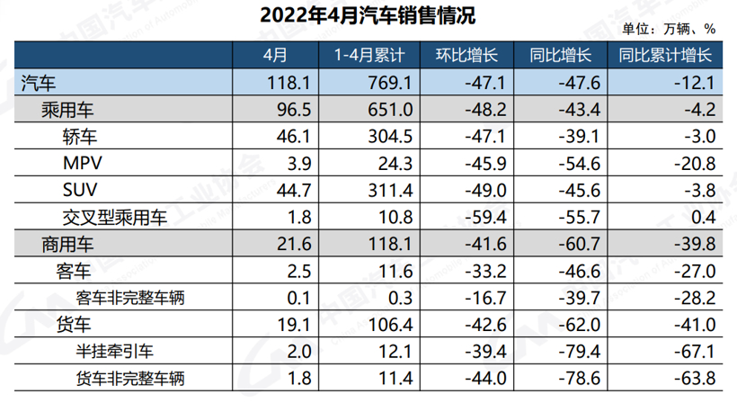 提振车市,国家及地方最新促汽车消费政策一览