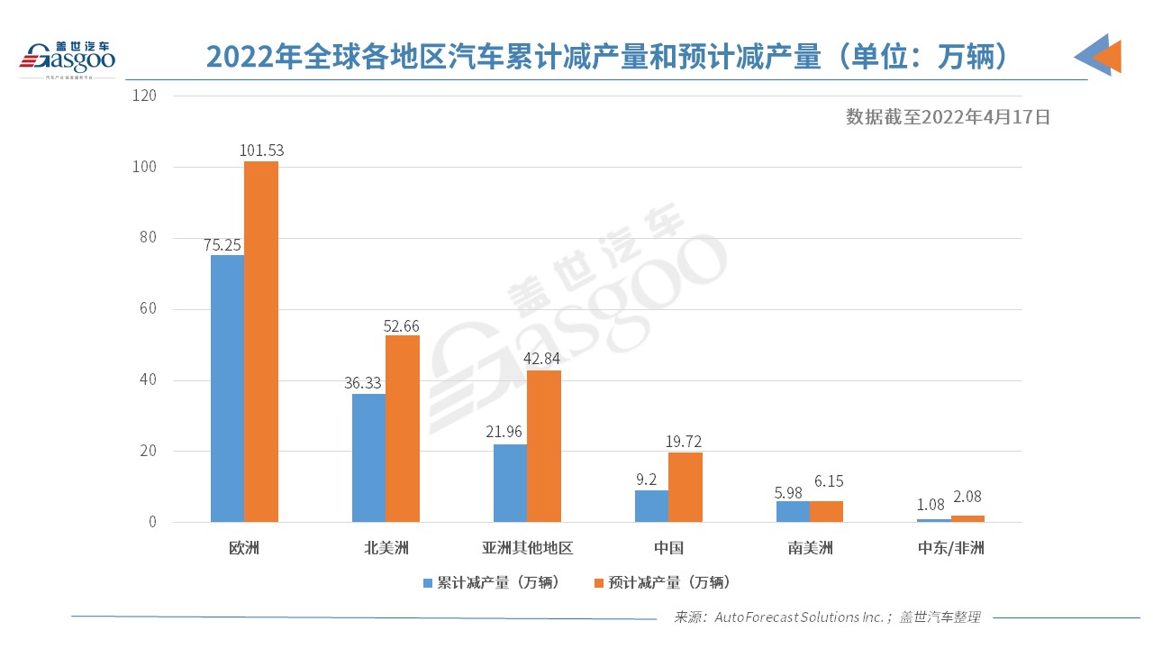 缺芯下减配,如何不失去“民心”?