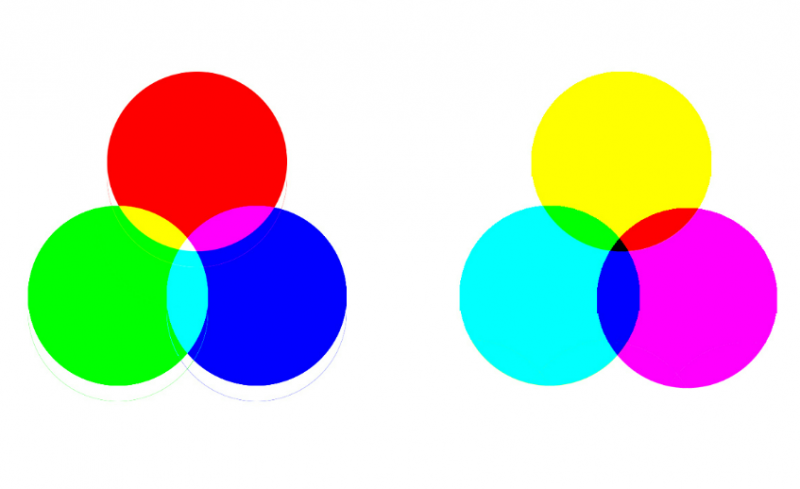 三基色和三原色的区别