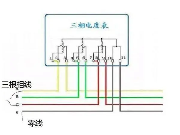 三相電常用的接法有哪些