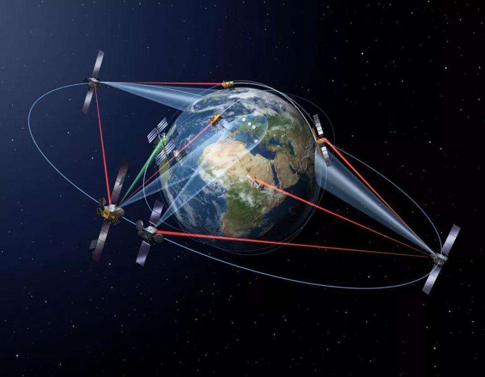 卫星定位系统应用