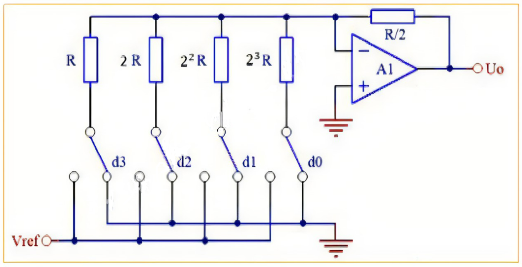 什么是数学建模 62c7c32b179e3.png