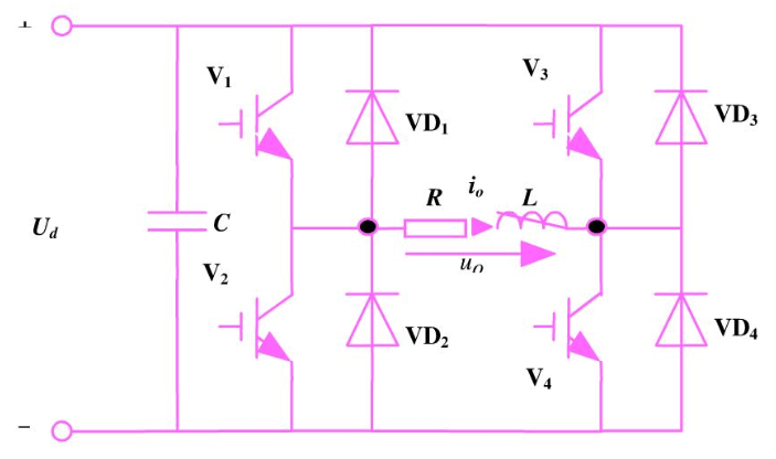 什么是正弦波电路 62dfb2595e936.jpeg