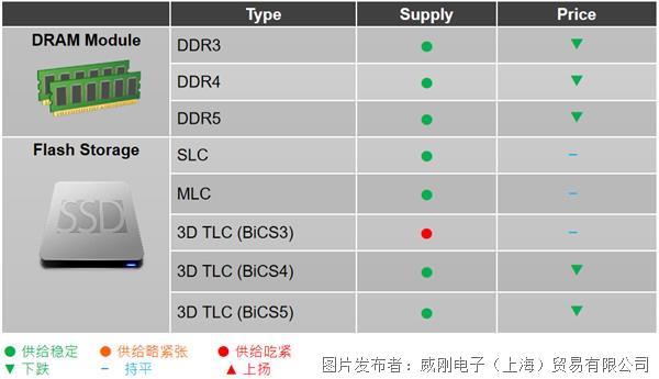 微信截图_20220906232138.png