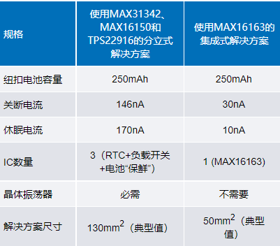 63351ea6034c1.png