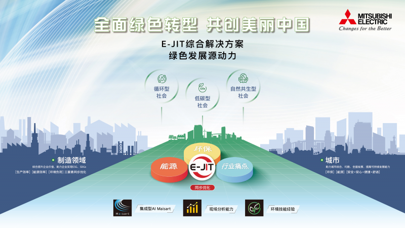 绿色科技的革新之力
