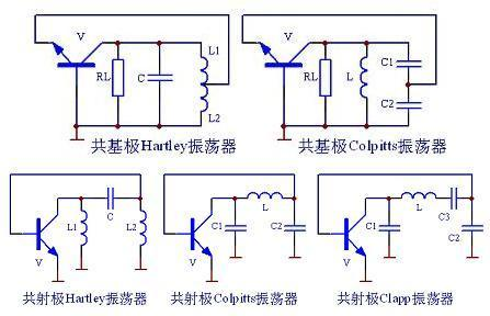 1.lc振荡电路的工作原理