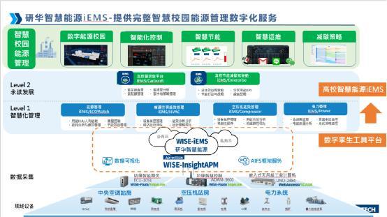 AC米兰官网-2026年3月十大用户侧储能性价比供应商排名