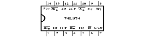 74ls74引脚图及功能真值表