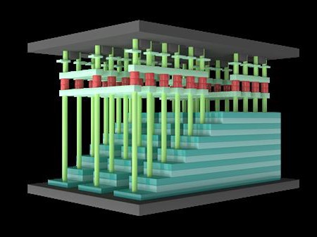高层3D NAND堆叠竞争白热化，长江存储跻身第一梯队？