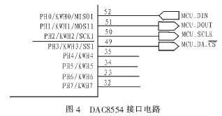 mos管和比较器怎么搭_mos管散热片怎么贴