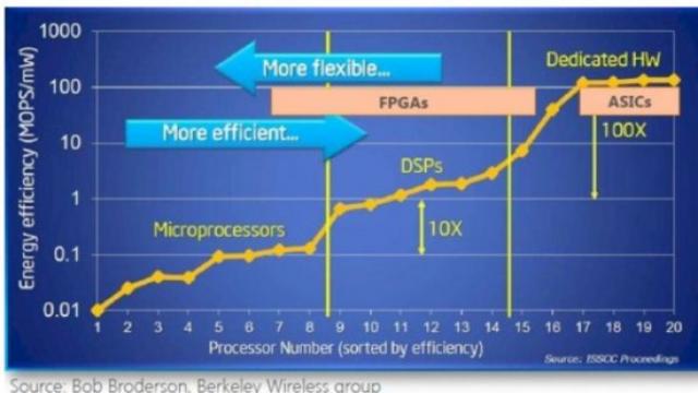 德国GDP全球化前后数据对比_中国gdp数据对比图(3)