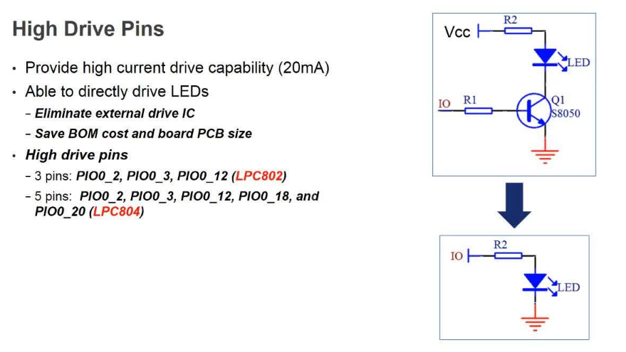 LPC80x 微控制器系列: 技术综述以及双电源技术详解