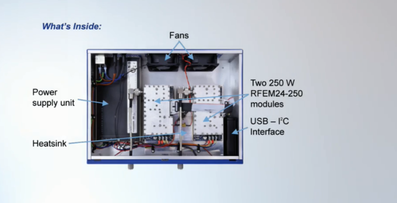 利用RF Energy Lab Box解锁固态RF功率设计的优势