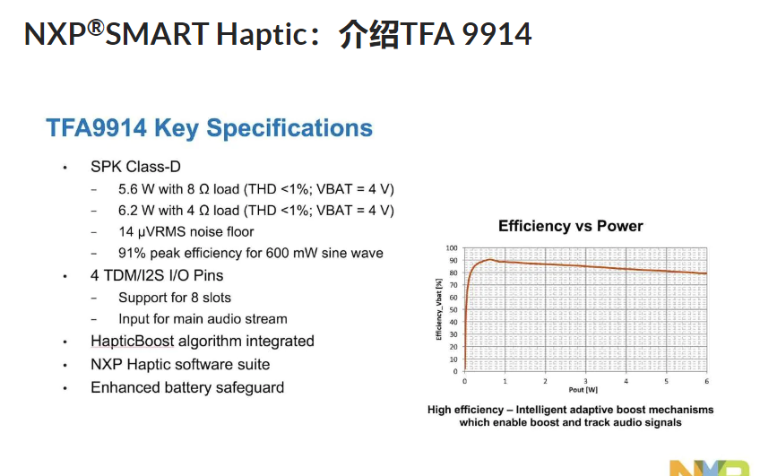 NXP Smart Haptic：引入TFA 9914