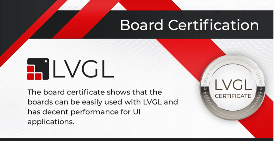 i.MX RT1060 EVK - 板卡认证审查 | LVGL