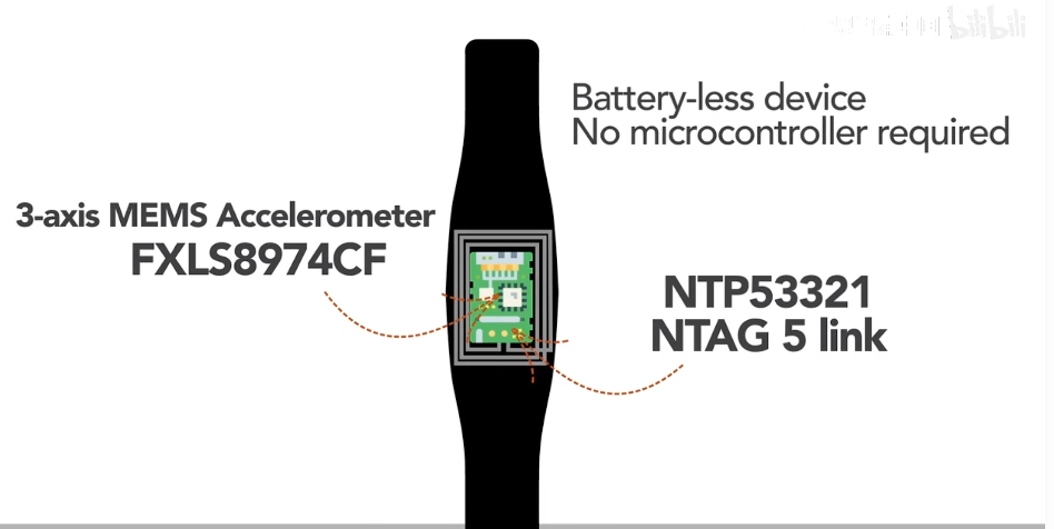 不用电池，没有MCU：来看这款NFC智能运动腕带，我是怎么设计的？