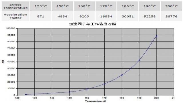 Ceramic capacitor