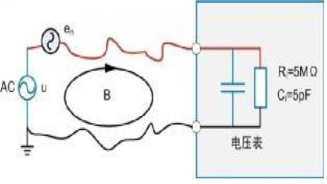 如何准确测量电压 328937.png
