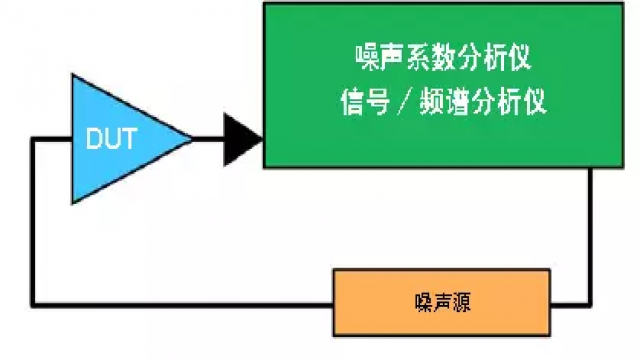 噪声治理中的“冒牌货”:你以为在降噪,其实在瞎忙活-第1张图片-正海烽科技 - 领先的只能推广行业,智能制造解决方案提供商 噪声治理中的“冒牌货”:你以为在降噪,其实在瞎忙活-第1张图片-正海烽科技 - 领先的只能推广行业,智能制造解决方案提供商