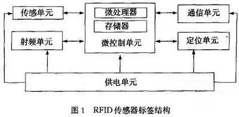 e171955e8cef8886