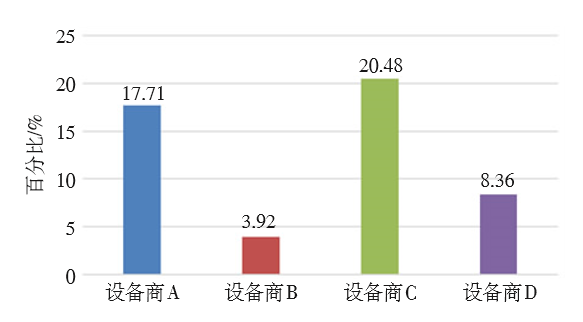 20180426111928