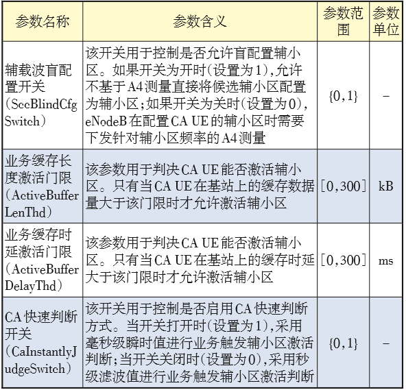 20180426112229