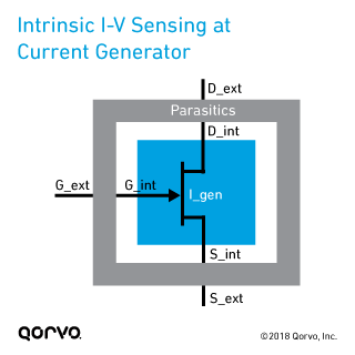 fig04_intrinsic-iv-sensing-at-current-generator_320x320