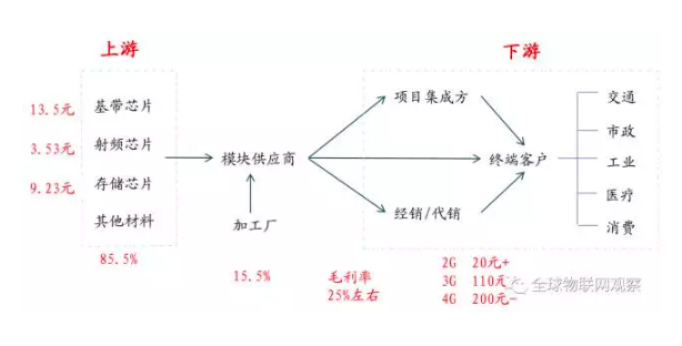 屏幕快照 2019-01-28 上午9.30.20