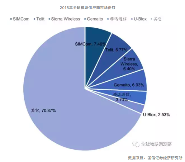 屏幕快照 2019-01-28 上午9.33.23