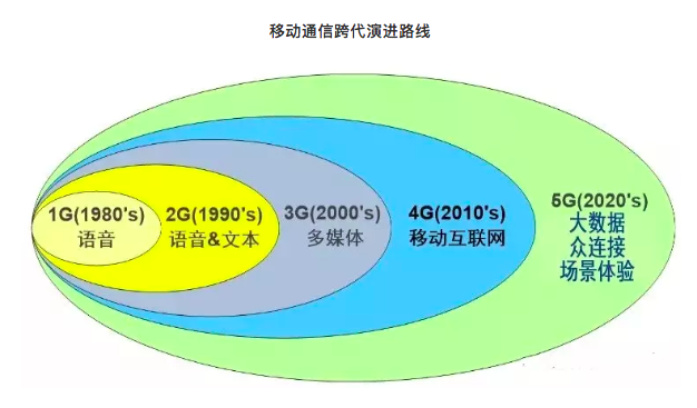 屏幕快照 2019-02-12 下午1.24.58