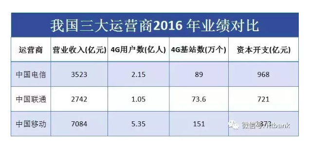 屏幕快照 2019-02-12 下午1.28.09