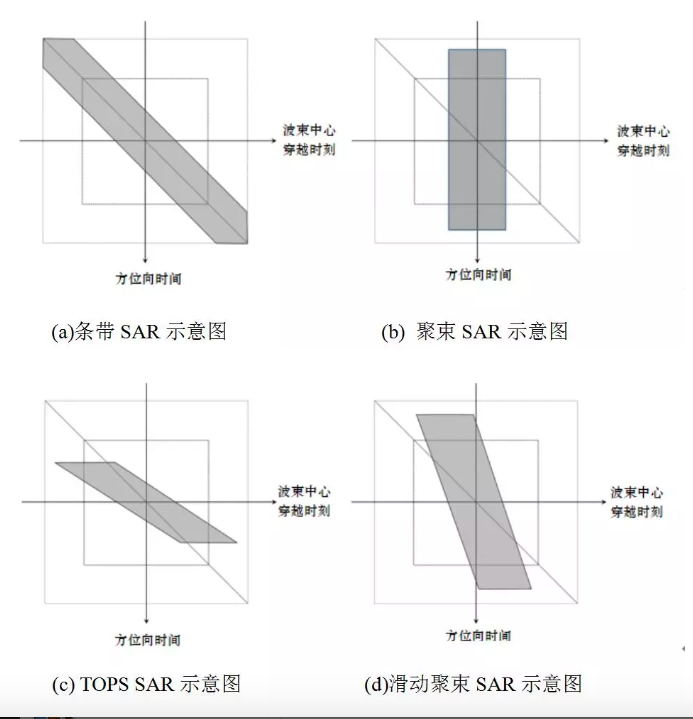 屏幕快照 2019-02-18 上午9.23.50