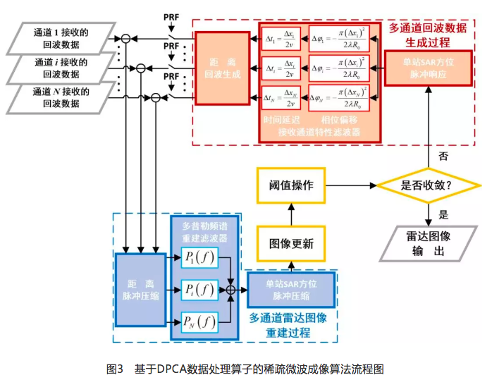 屏幕快照 2019-02-18 上午9.24.23