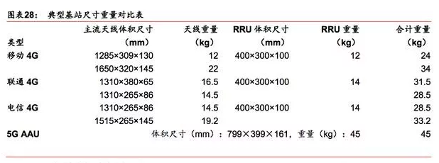 屏幕快照 2019-02-28 上午9.25.32