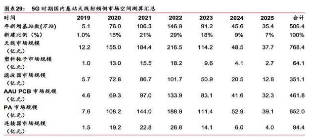 屏幕快照 2019-02-28 上午9.26.32