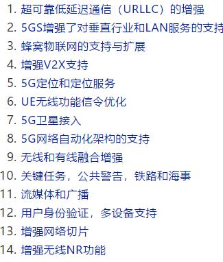 5G更新了，R16 相比 R15 有哪些重要的增强？-技术文章-Qorvo技术社区