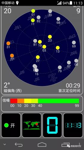 科普gnss双星定位技术