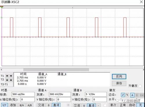 PWM信号