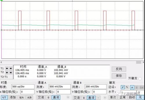 与前面分析结果一致