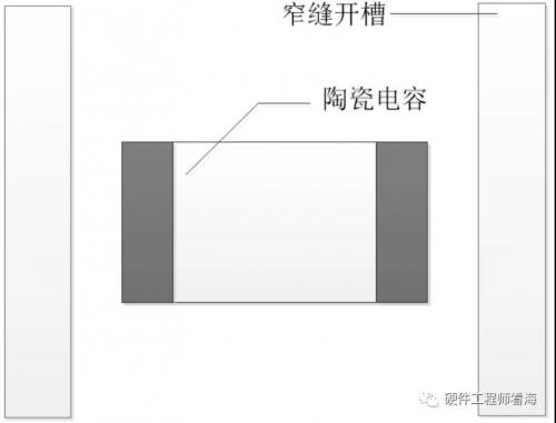 缓解啸叫的方案