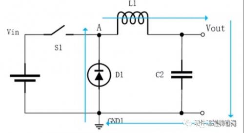 有的电源的开关频率会刻意避开20hz~20Khz这个开关频率