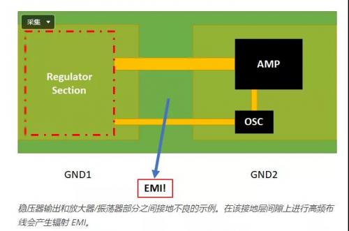 这可能是数十或数百 MHz 的数量级