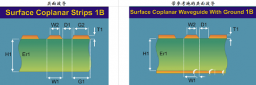 PCB