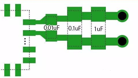 PCB